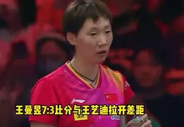 王曼昱手感滚烫,带领广州队鏖战拜仁慕尼黑,赛后一句话霸气侧漏(王曼昱被陈幸同逗笑) 王曼昱手感滚烫,带领广州队鏖战拜仁慕尼黑,赛后一句话霸气侧漏(王曼昱被陈幸同逗笑)